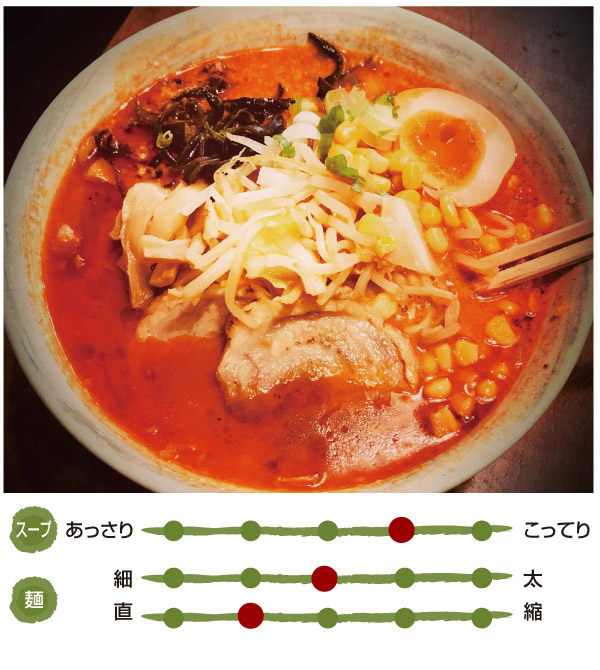 辛味噌豚骨ラーメン 15 95 Ramen One R1 Bayspo ベイスポ